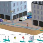 schema-smartsade_station d'alerte mobile