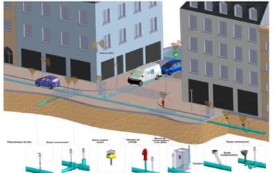 La SADE met en avant sa station d’alerte mobile au salon Cycl’Eau