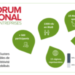 Bilan 8ème Forum PEXE