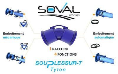 Souplessur-T : les raccords en fonte multi-fonctions de SOVAL présentés au #CGLE19