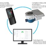 CityTaps - solution IOT comptable d'eau potable