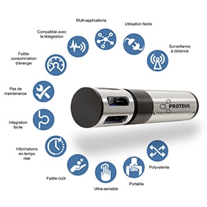 Tout savoir sur la sonde multiparamètre Proteus Instruments