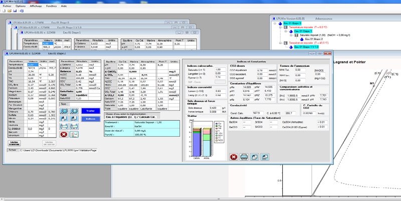 logiciel de résolution de l’équilibre calco-carbonique – LPLWin V6