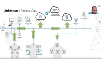 Stormshield : Réseau d’eaux et objets connectés : comment en assurer la cybersécurité ?