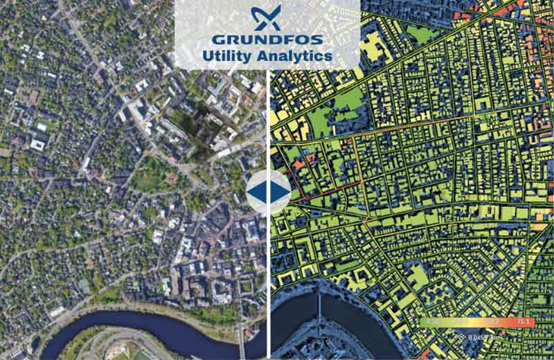 Grundfos Utility Analytics