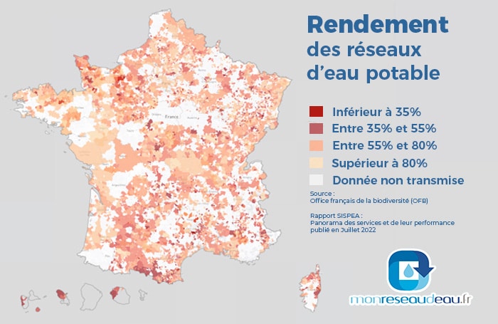 Infographie sur le rendement des réseaux d'eau potable en France en 2023
