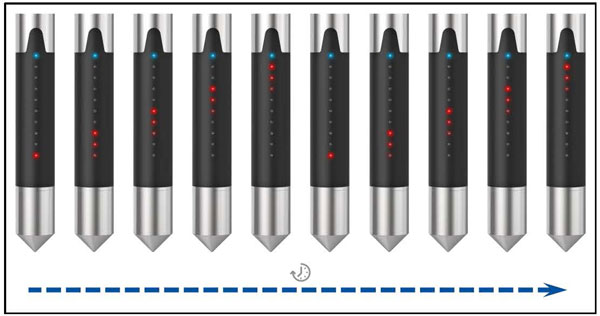 Les 3 modes de fonctionnement de LEAKPEN