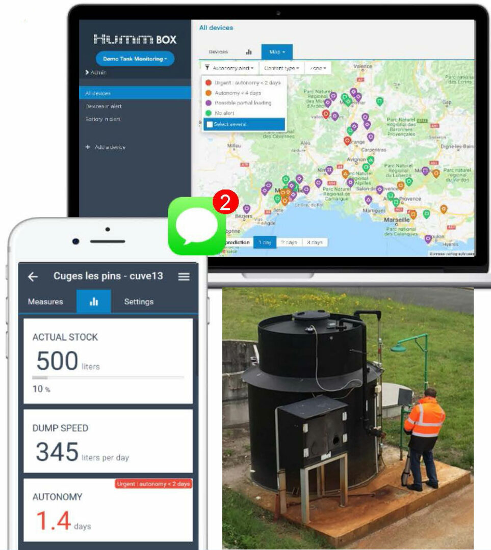 HummBox : Analyse et aide à la décision HummBox : Analyse et aide à la décision