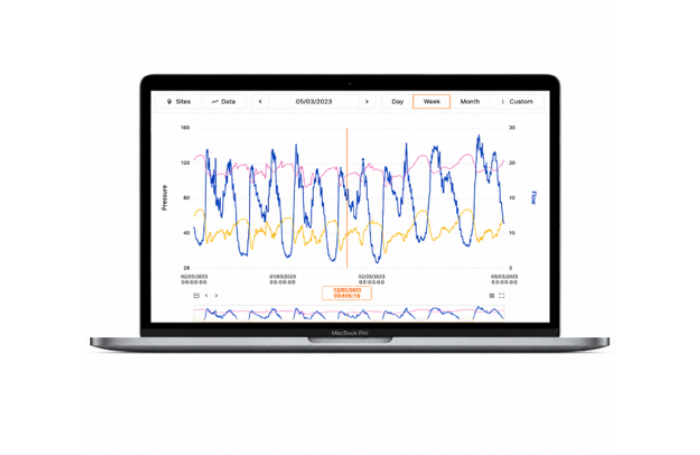 La plateforme de gestion des données de pression RADAR® centralise les informations provenant des enregistreurs de pression, des appareils de mesure de débit, des systèmes SCADA et d’autres sources au sein d’une interface unique.